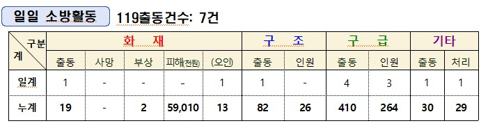 통계.jpg