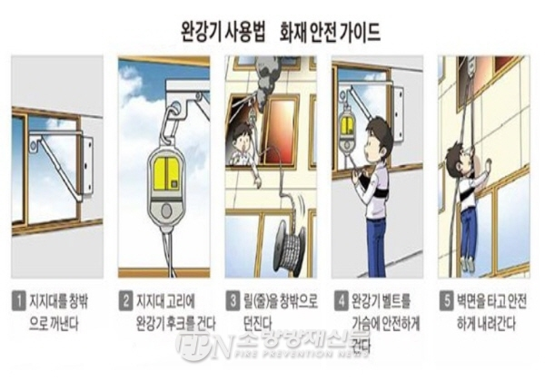 완강기_사용법_홍보.jpg