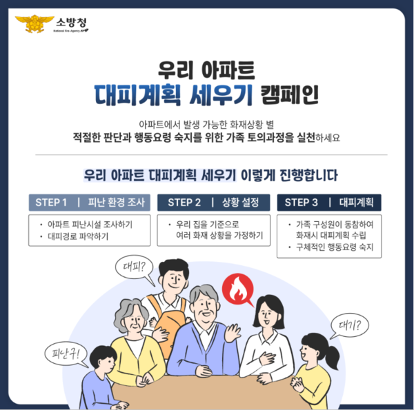 아파트 피난계획 세우기.jpg