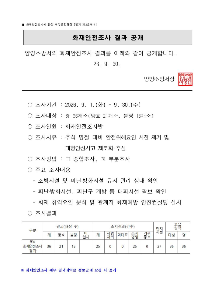 화재안전조사 결과 공개 - 26. 9월.jpg
