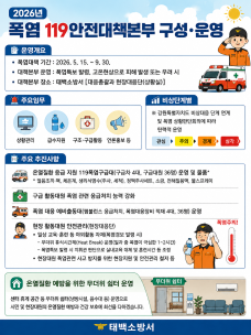폭염에도 119는 언제나 준비되어 있습니다!
